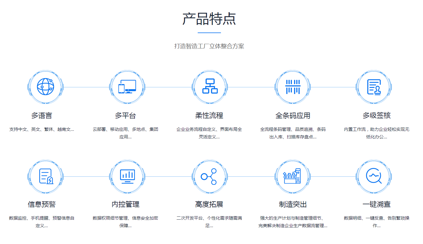ERP开云手机版登录入口-开云（中国）官方
是怎么操作的?
